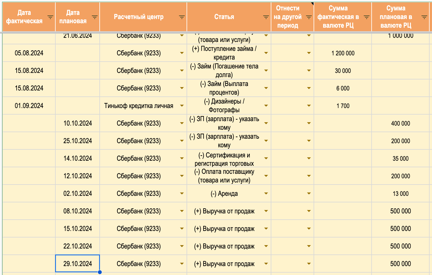 Пример журнала операций, куда вносятся операции по счетам и планы.