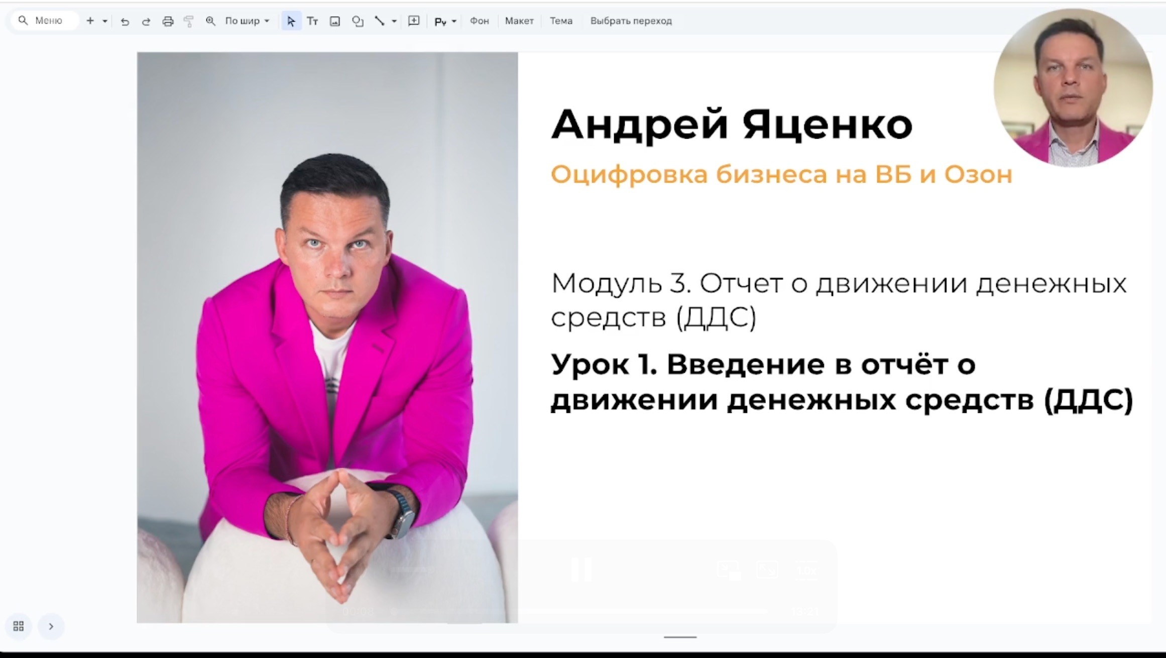Урок про ДДС