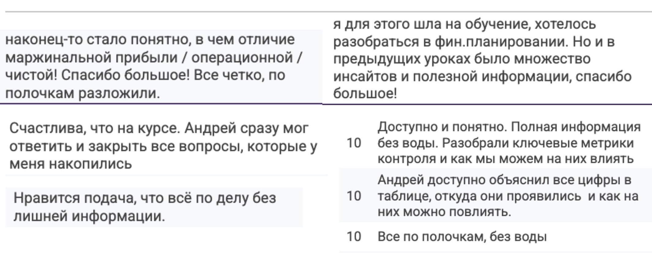 Скриншоты откликов в форме обратной связи с оценками NPS